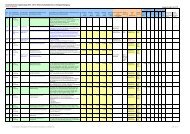 2010 Rechenschaftsbericht BÃ¼rgerbeteiligung - alle ... - Solingen spart