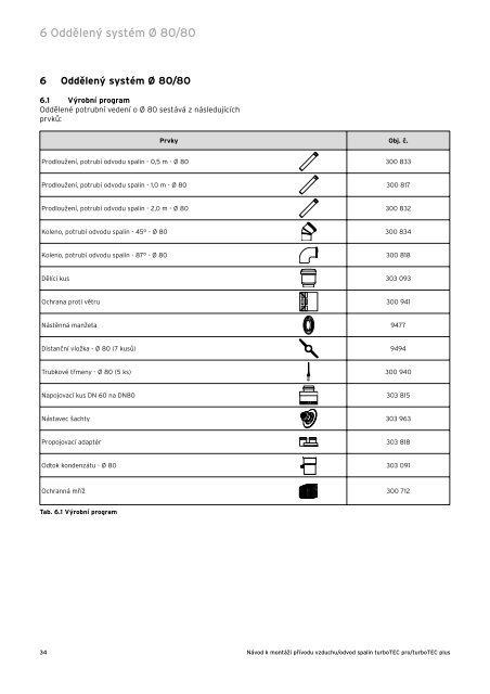 dymovod-turbotec-pro_plus (3.52 MB) - Vaillant