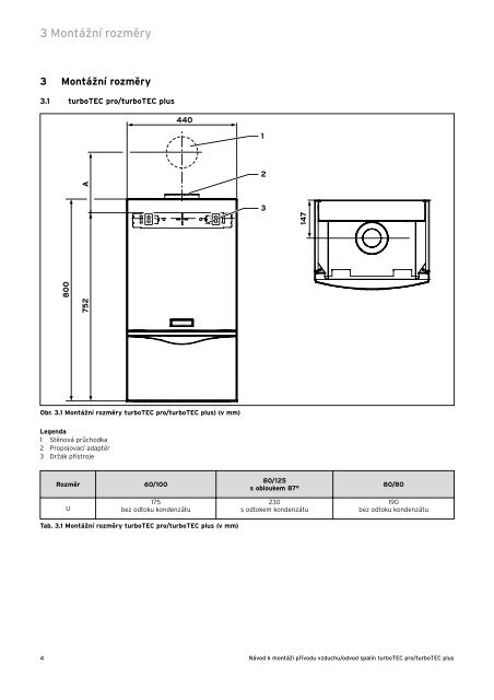 dymovod-turbotec-pro_plus (3.52 MB) - Vaillant