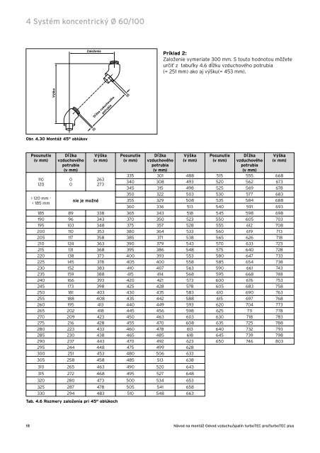 dymovod-turbotec-pro_plus (3.52 MB) - Vaillant