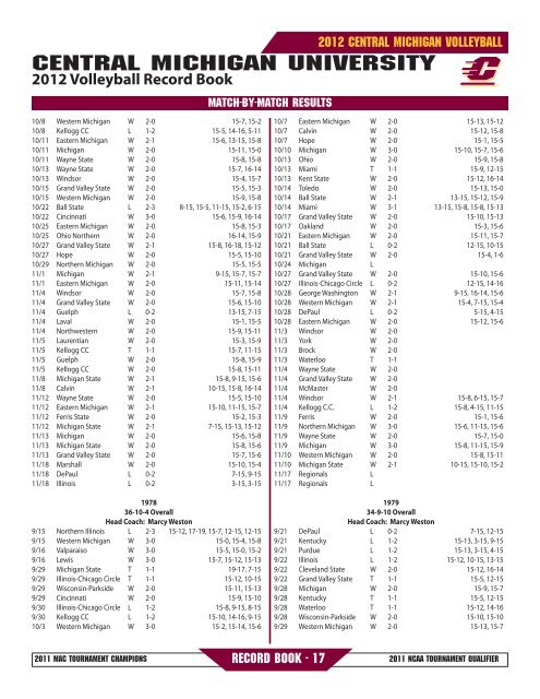 2012 Volleyball Record Book - Central Michigan University Athletics