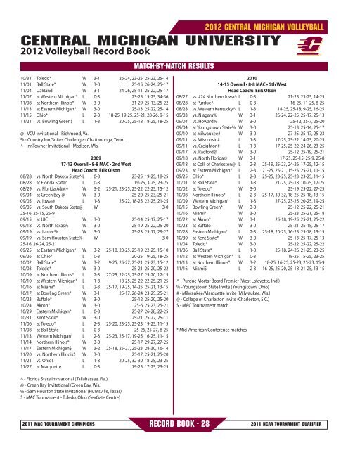 2012 Volleyball Record Book - Central Michigan University Athletics