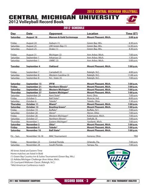 2012 Volleyball Record Book - Central Michigan University Athletics