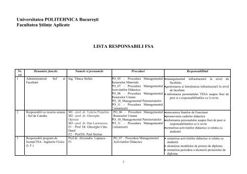 Universitatea POLITEHNICA BucureÅŸti Facultatea ÅžtiinÅ£e ... - Fizica I