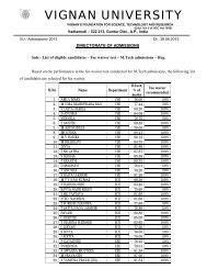 Selected candidates for Fee Waiver - M.Tech ... - Vignan University