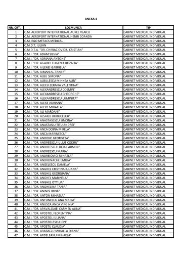 nr. crt. locmunca tip 1 cm aeroport international aurel vlaicu cabinet ...