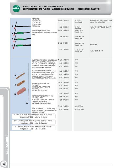 helvi full line 2011