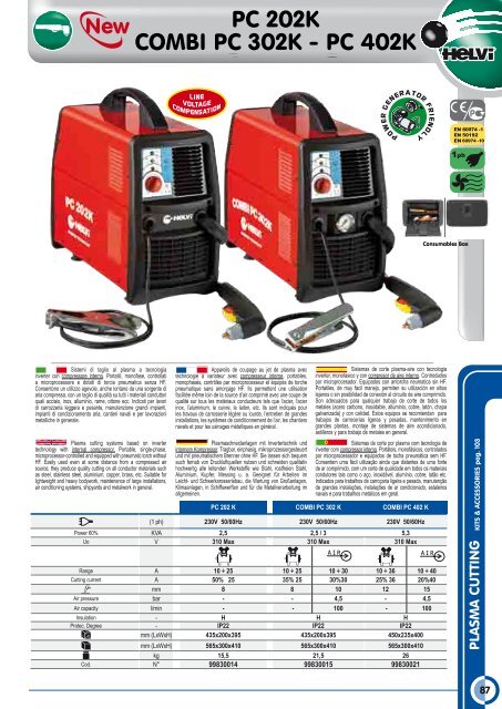 helvi full line 2011