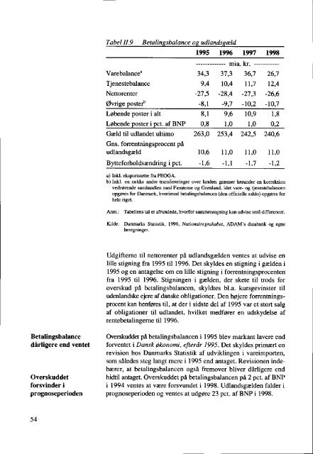 Dansk Ã¸konomi, forÃ¥r 1996 - De Ãkonomiske RÃ¥d