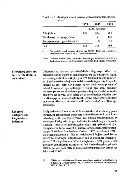 Dansk Ã¸konomi, forÃ¥r 1996 - De Ãkonomiske RÃ¥d