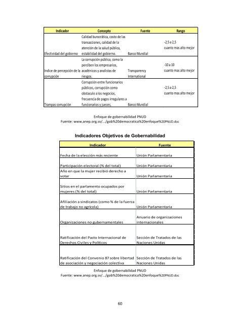 TESIS COMPLETA AGUSTIN ORTIZ - MAURICIO SUAREZ