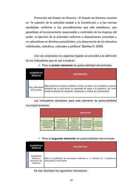 TESIS COMPLETA AGUSTIN ORTIZ - MAURICIO SUAREZ