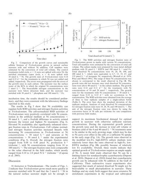 Ho, Tung-Yuan. Nickel limitation of nitrogen ... - Academia Sinica