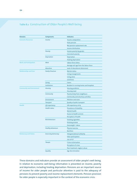 A Social Report for Ireland Volume II - the NESC Website