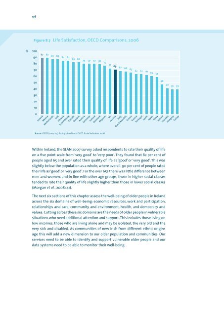 A Social Report for Ireland Volume II - the NESC Website