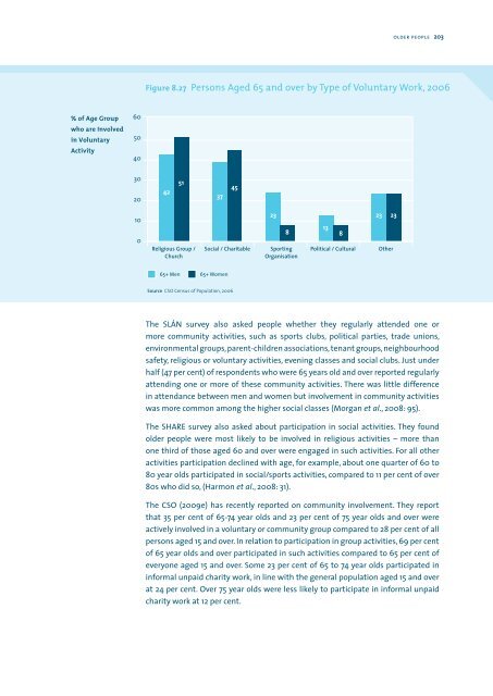 A Social Report for Ireland Volume II - the NESC Website