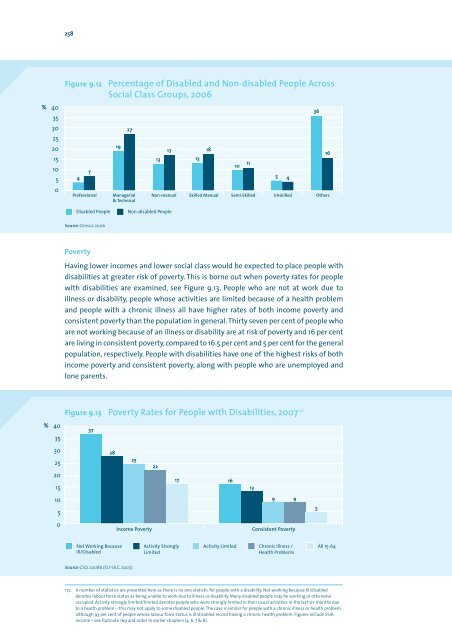 A Social Report for Ireland Volume II - the NESC Website