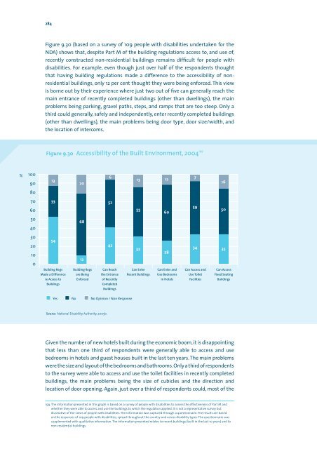 A Social Report for Ireland Volume II - the NESC Website