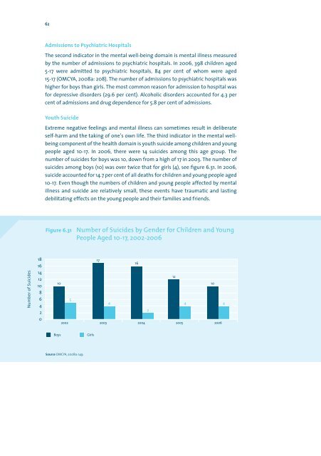 A Social Report for Ireland Volume II - the NESC Website