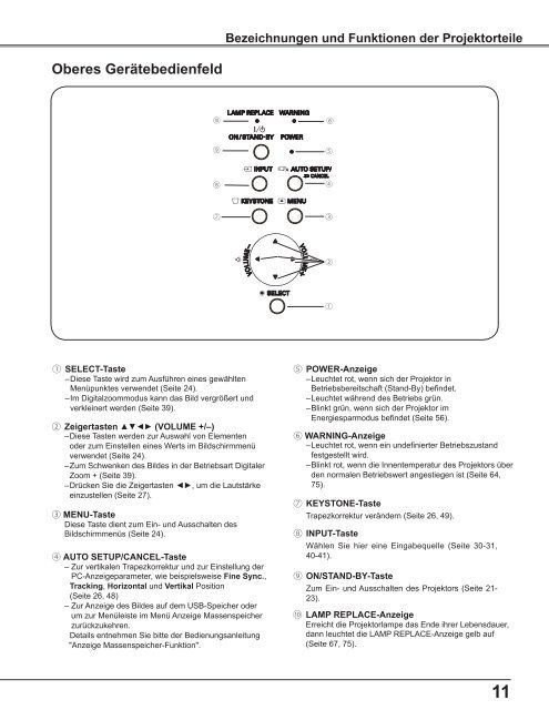 Bedienungsanleitung LC-WB42N - Eiki