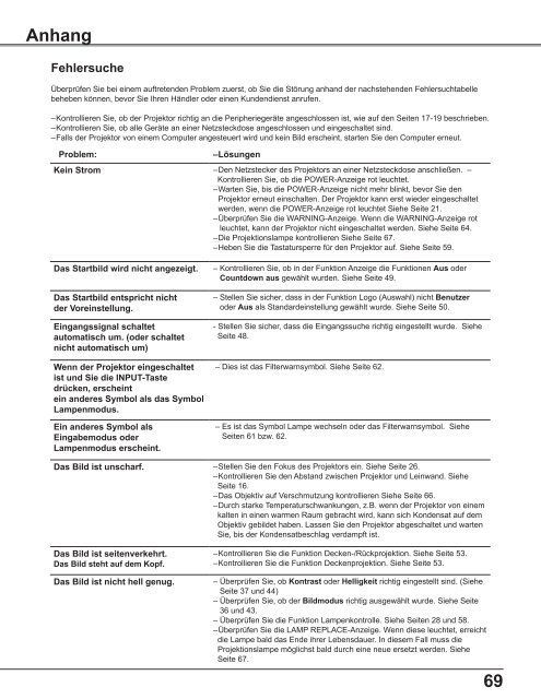 Bedienungsanleitung LC-WB42N - Eiki