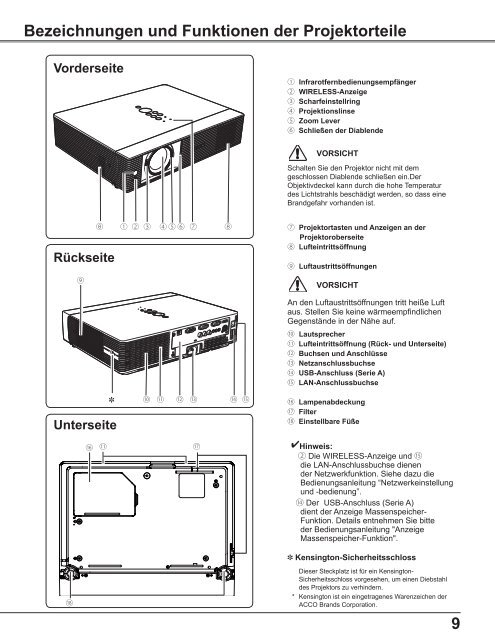 Bedienungsanleitung LC-WB42N - Eiki