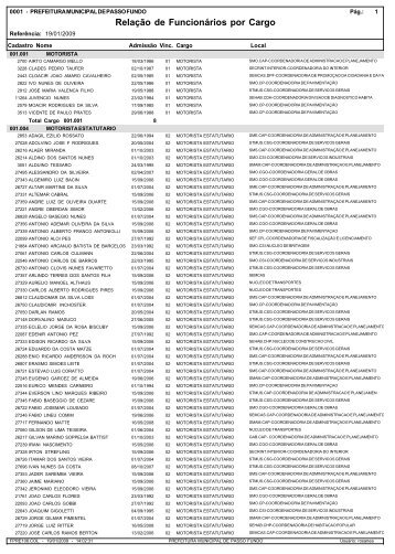 RelatÃ³rio: FPRE106.COL - Prefeitura Municipal de Passo Fundo