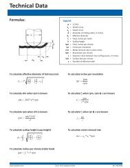 Milling Formulas - Tyson Tool Company Limited