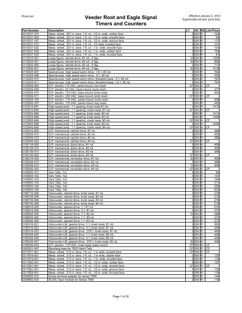 Veeder Root and Eagle Signal Timers and Counters - Danaher ...