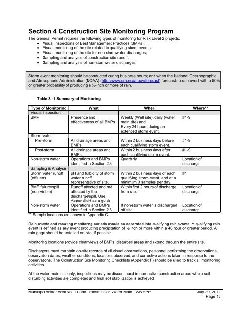 Storm Water Pollution Prevention Plan (SWPPP) - the City of Lompoc!