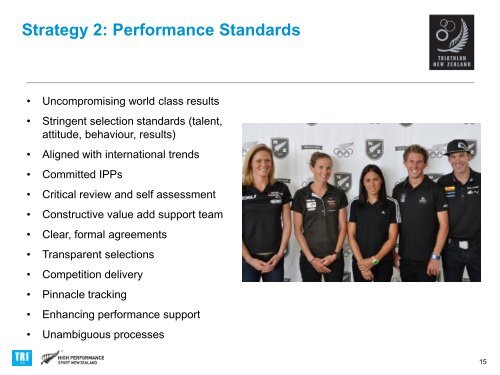 2020 High Performance Plan - Triathlon New Zealand