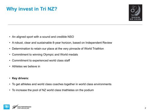 2020 High Performance Plan - Triathlon New Zealand