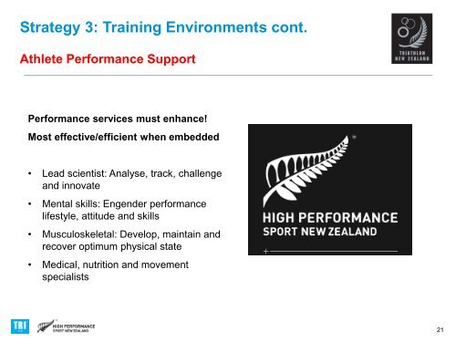 2020 High Performance Plan - Triathlon New Zealand