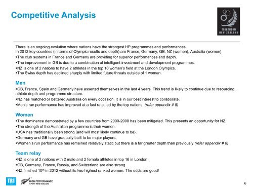 2020 High Performance Plan - Triathlon New Zealand