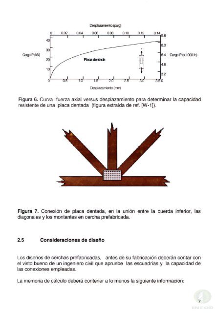 cercha prefabricada