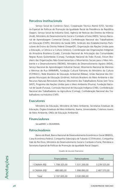 Educação Ambiental: aprendizes de sustentabilidade - Ministério da ...