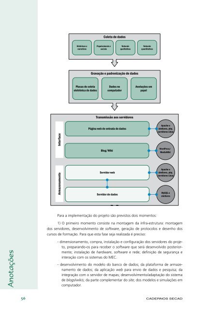 Educação Ambiental: aprendizes de sustentabilidade - Ministério da ...