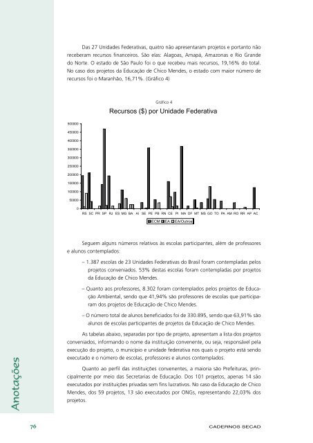 Educação Ambiental: aprendizes de sustentabilidade - Ministério da ...