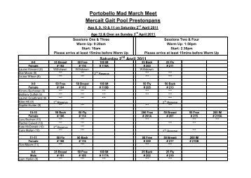 Portobello Mad March Meet Mercait Gait Pool Prestonpans