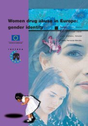 Women drug abuse in Europe : Gender identity - Irefrea