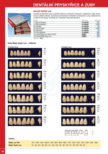 dentÃ¡lnÃ­ pryskyÅice a zuby - ESHOP-rychle