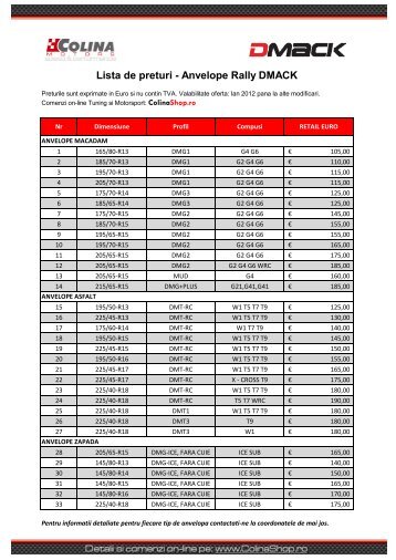 Lista de preturi - Anvelope Rally DMACK