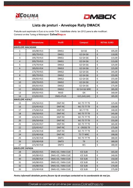 Lista de preturi - Anvelope Rally DMACK