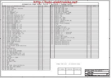 hobi-elektronika - Data Sheet Gadget