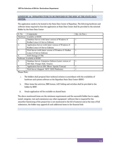 RFP after pre bid meeting for selection of SDA - Directorate of ...