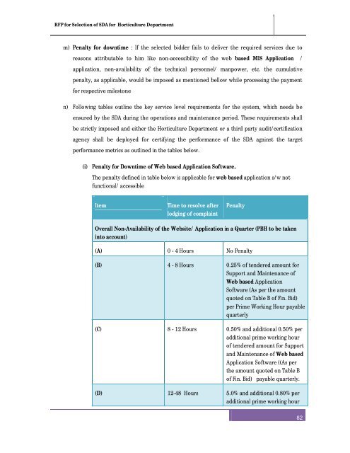 RFP after pre bid meeting for selection of SDA - Directorate of ...