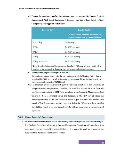 RFP after pre bid meeting for selection of SDA - Directorate of ...