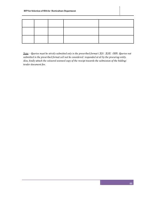 RFP after pre bid meeting for selection of SDA - Directorate of ...