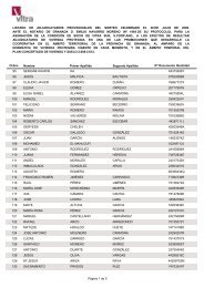 LISTADO DE ADJUDICATARIOS PROVISIONALES DEL ... - Vitra