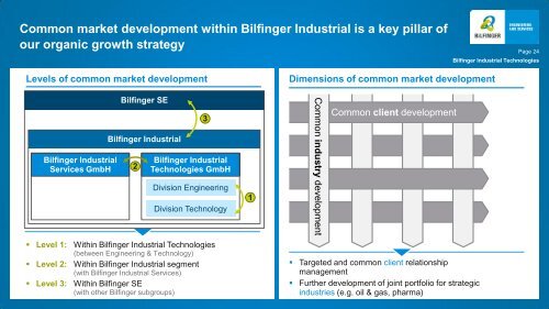 Presentation Schmidt - Bilfinger